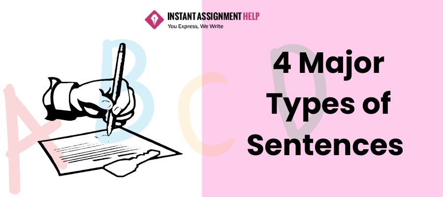 4 Main Types of Sentences 