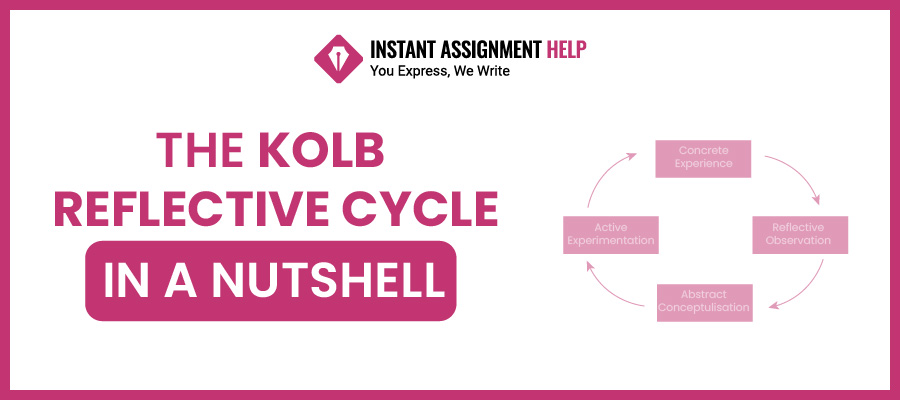 Get to Know Kolb’s Reflective Cycle | Kolb’s Reflective Model