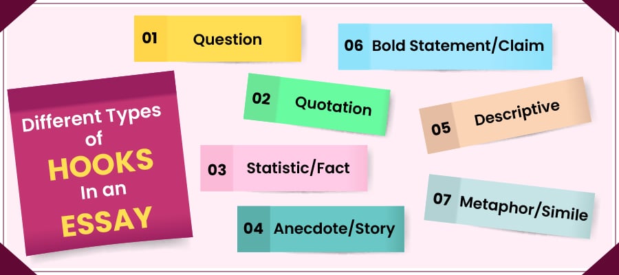 Different Types of Hooks In an Essay