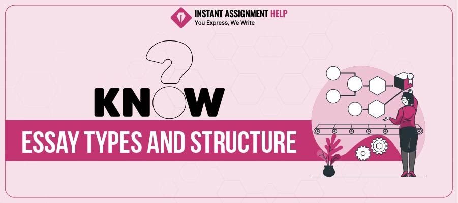 Know Some Essay Types and Structure by Instant Assignment Help