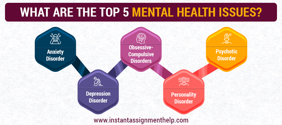 5 Mental health issue