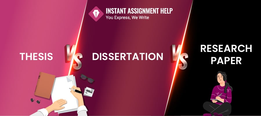 Thesis v/s Dissertation v/s Research Paper