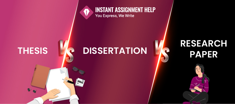 Thesis v/s Dissertation v/s Research Paper