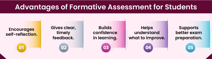 Advantages of Formative Assessment for Students