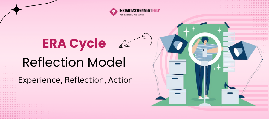 Diagram showing the ERA Cycle of reflection: Experience, Reflection, Action