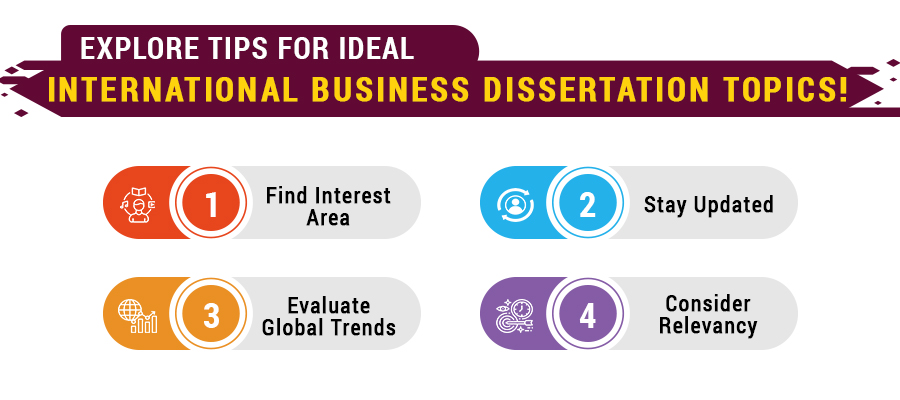 How to find best topics for international business dissertation topics