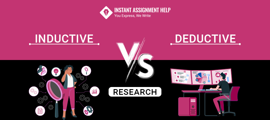 Inductive Vs.Deductive Research