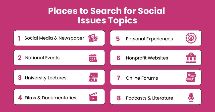Places to Search for Social Issues Topics 100