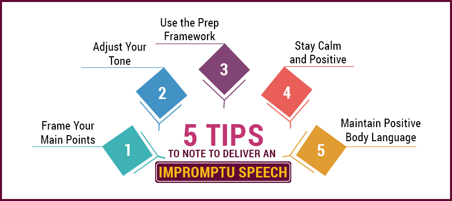 Tips to Note While Presenting Impromptu Speech