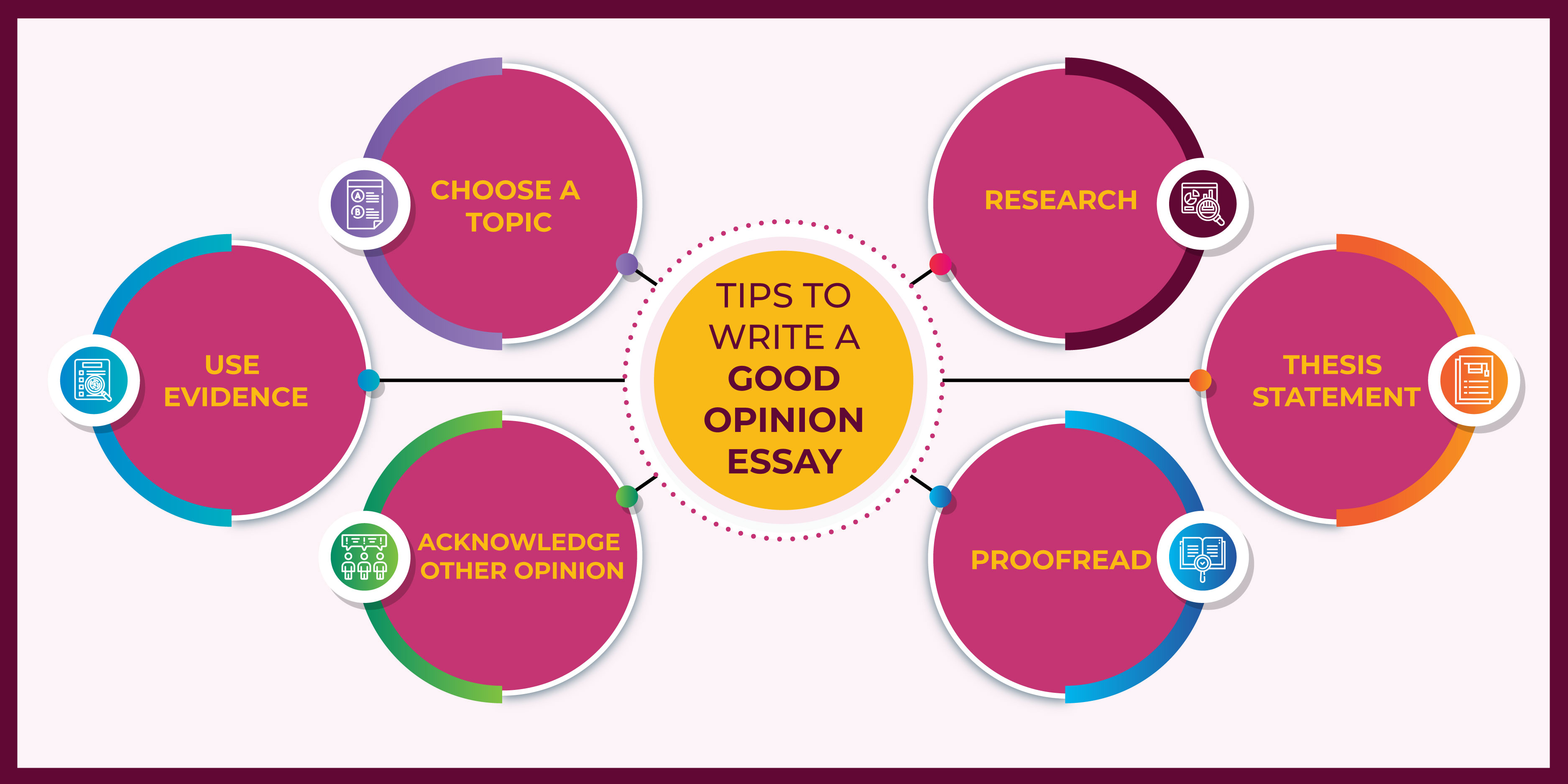 Tips to write a good opinion essay inner image new 01