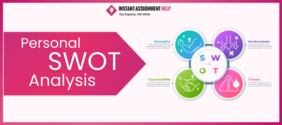 Personal SWOT Analysis | Instant Assignment Help