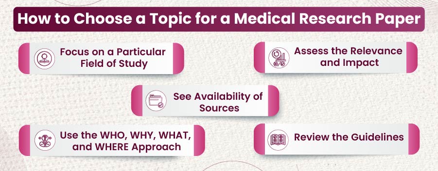 Medical Research Paper