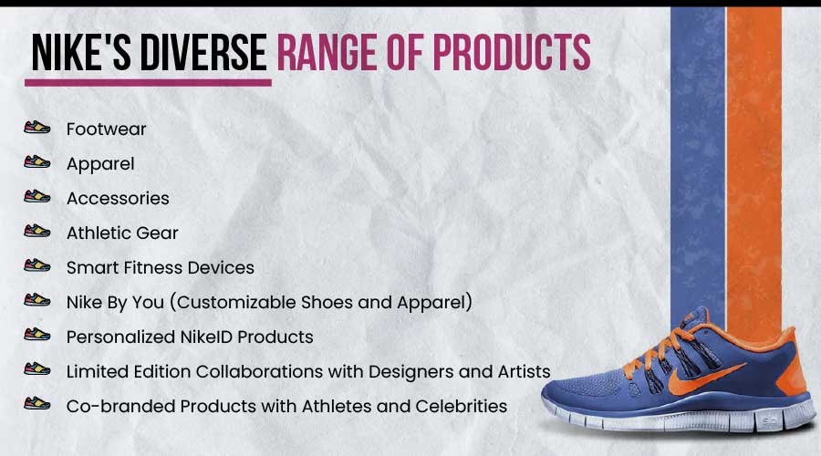 Nikes_Diverse_Range_of_Products.jpg