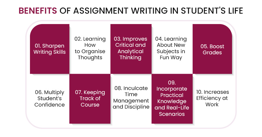 what are the benefits of a assignment