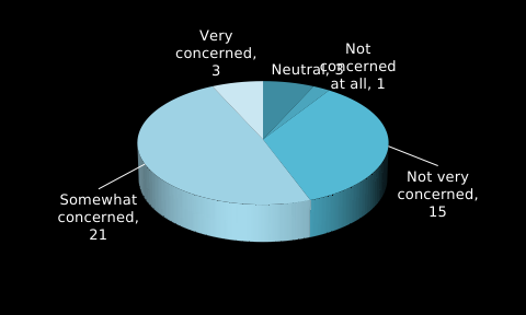 influencer marketing