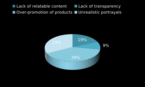 influencer marketing1