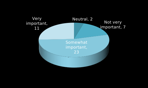 influencer marketing3