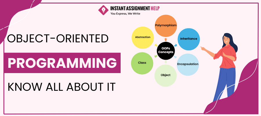 Discussing Object Oriented Programming Principles