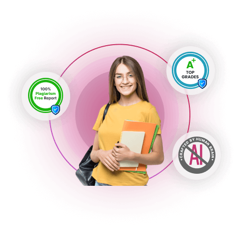 Assignment Help UK: #1 Assignment Writing Service [Up to 51% OFF]