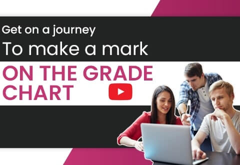 Assignment Help UK, My Assignment Help & Assignment Writing Service UK